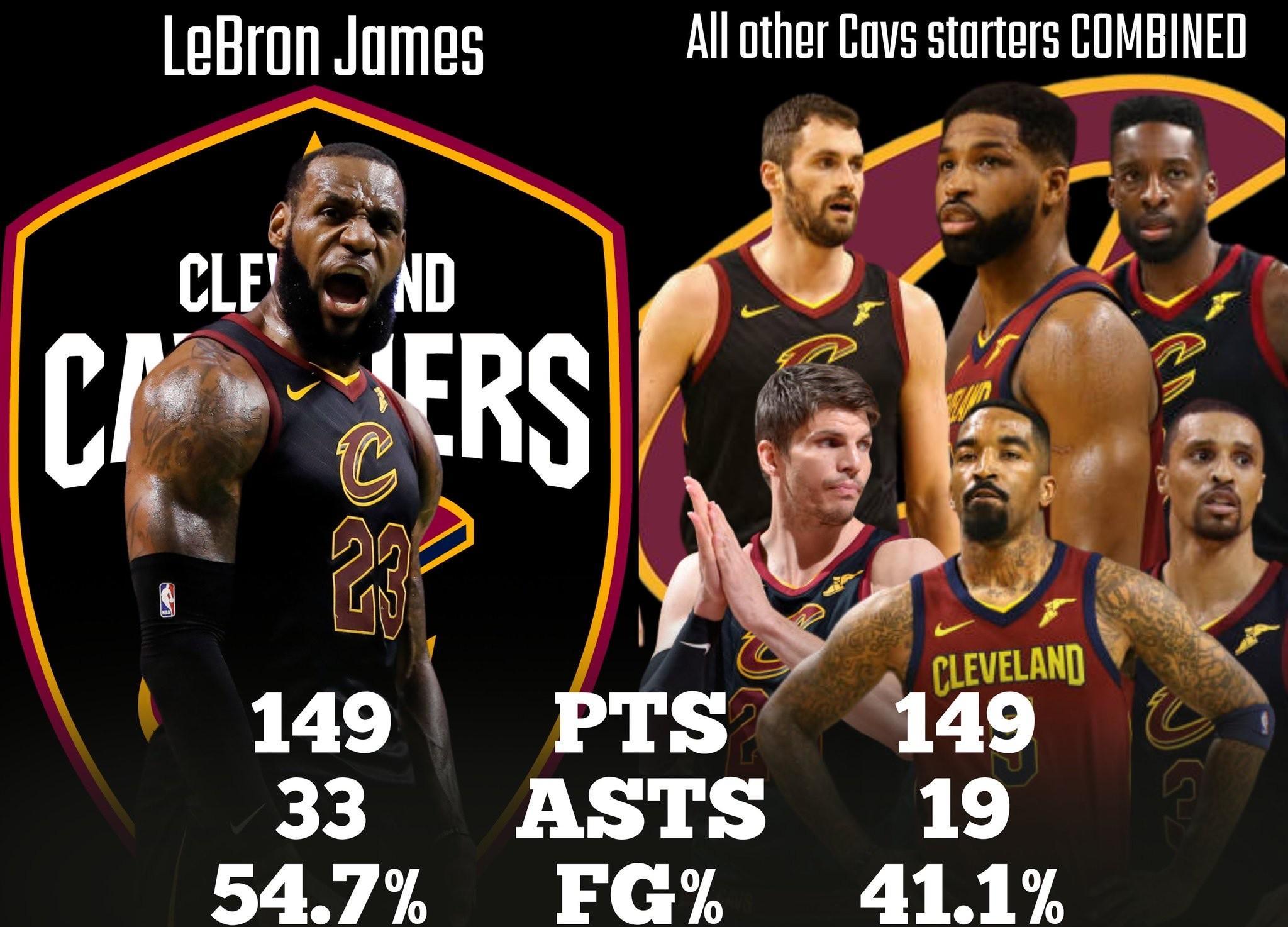 亿万28娱乐-重返赛场引发热议!,詹姆斯在塞尔维亚队比赛中比赛局势复杂比赛高潮迭起的简单介绍