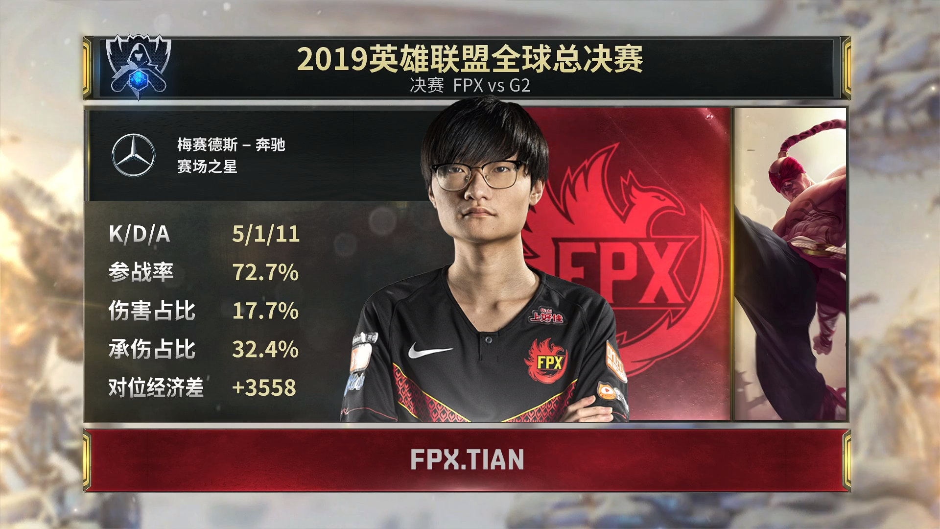 亿万28娱乐-蒂姆在FPX比赛中问鼎冠军，突破纪录引发热议！的简单介绍